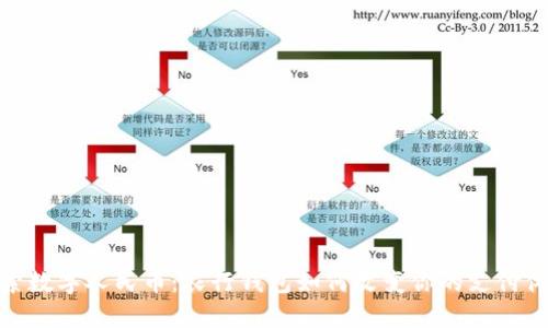 探索数字人民币：农行钱包如何改变你的支付体验