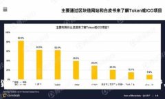 数字货币钱包SIM卡：颠覆传统支付方式的安全护