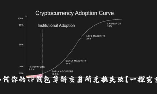 为何你的TP钱包薄饼交易所兑换失败?一探究竟!