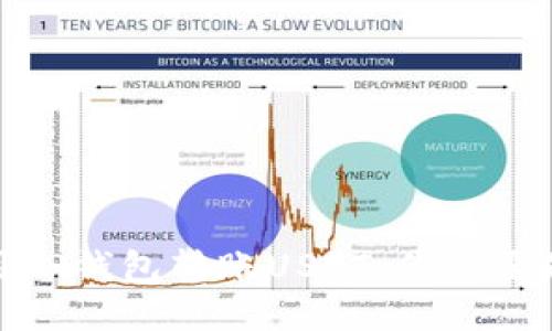 如何安全地使用TP钱包转账USDT:你需要知道的授权风险