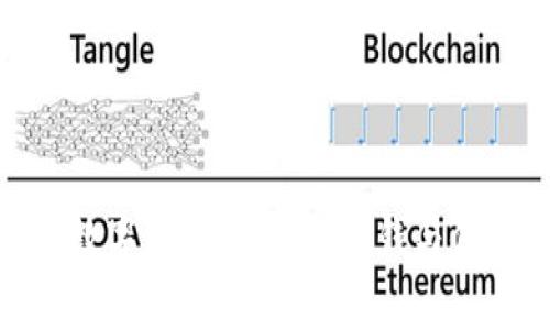 轻松享受美团数字钱包消费券：省钱与便捷的完美结合
