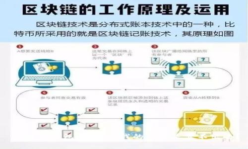 了解TP钱包:为什么我的币总是卖不出去?