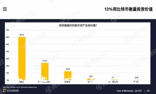 如何轻松将比心余额兑换到TP钱包?