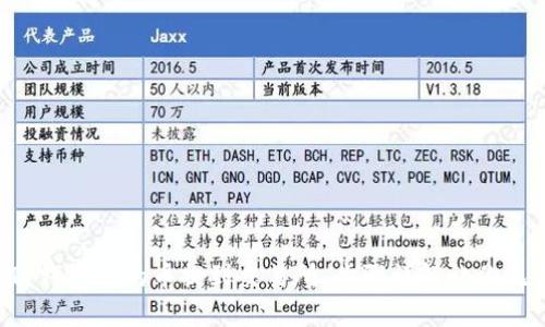 轻松把TP钱包中的币提到交易所,步骤详解让你无忧操作!