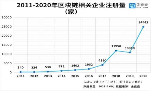 如何安全地加密你的区块链钱包：保护数字资产安全的实用指南