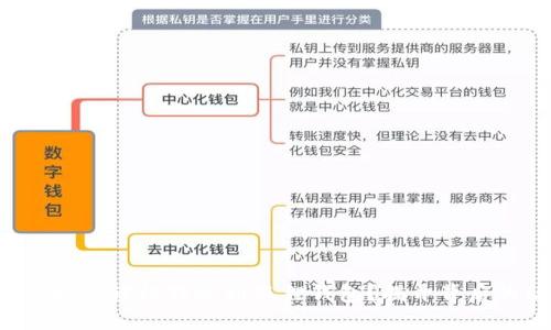 TP钱包如何轻松转账到狐狸钱包?揭开背后的秘密!