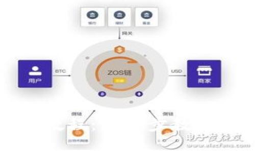 轻松购入哥斯拉币的TP钱包教程:一步步教你如何实现数字资产投资梦想