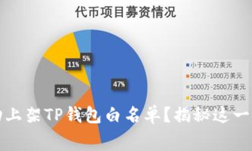 如何将代币成功上架TP钱包白名单?揭秘这一过程的幕后故事