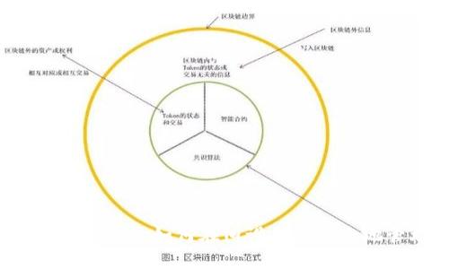 旧手机加密钱包使用指南:如何在旧设备上安全地管理你的数字资产