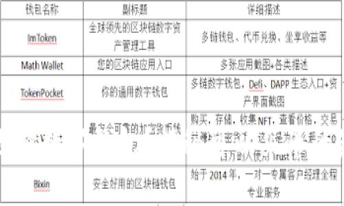 为什么选择数字钱包?揭秘可以买币的最佳选择