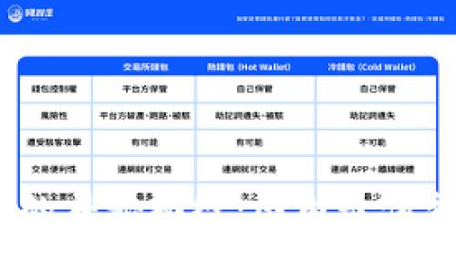 揭开区块链钱包的神秘面纱:国内最值得信赖的6款推荐