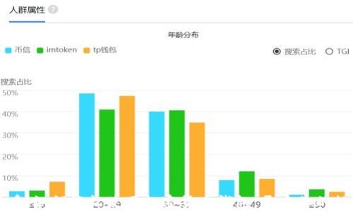 
苹果用户必看！如何轻松使用加密货币钱包，开启你的数字资产之旅