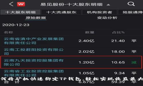 如何将矿机快速绑定TP钱包，轻松实现收益最大化