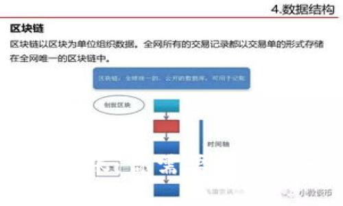 TP钱包USDT跨链转账:你需要知道的一切与到账时间