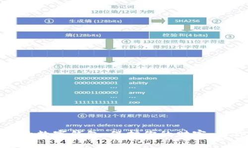 探索最安全的数字钱包：保护你的财富，让你安心无忧