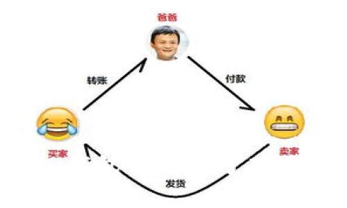 “为什么我的TP钱包中出现了莫名其妙的资产？”