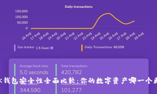 TP钱包与BK钱包安全性全面比较：你的数字资产哪一个更值得信赖？