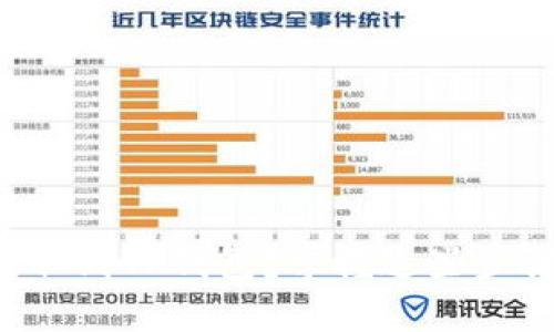 如何轻松将欧易币提取到TP钱包？掌握这些步骤，让你的资产更安全