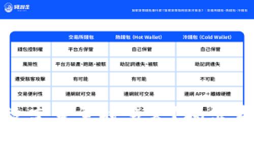 数字钱包全面开放究竟需时多久?揭示背后的趋势与挑战