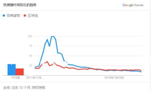 创建多个TP钱包（Trust Wallet）通常是一个涉及脚本和命令行操作的技术性工作，但需要注意的是，这可能涉及安全性和合规性的问题。如果您正在寻找批量创建的钱包命令，以下是一个简单的指导，但请您在使用之前确保您了解相关风险和最佳实践。

### 批量创建TP钱包的简单指南：命令行操作与安全性保护