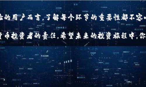在数字货币的世界里，用户在买卖、交易时关注的除了币种的价值之外，还有如何便捷、安全地将数字资产提现到实际钱包的过程。对于持有PIG币的用户来说，将其提现至TP钱包是一次重要的操作。在这里，我将为大家详细讲解PIG币提现到TP钱包的具体步骤及注意事项。

什么是PIG币和TP钱包？

PIG币是一种新兴的数字货币，在众多的数字资产中逐渐崭露头角。其背后可能有着独特的技术支持和社区驱动，让持有者充满了期待。而TP钱包作为一个多功能的数字货币钱包，支持多种类型的加密货币的存储、交易和管理，其安全性和便捷性获得了众多用户的青睐。

提现的准备工作

在进行PIG币提现之前，需要确保几个关键步骤是准备完毕的：

ol
    li确认你的TP钱包已经下载安装并注册成功，且具备接收PIG币的功能。/li
    li确保你的PIG币账户中有足够的余额进行提现操作。/li
    li了解提现可能会涉及的手续费，掌握相关数字货币交易所的提现操作规则。/li
/ol

PIG币提现的步骤

以下是将PIG币提现到TP钱包的详细步骤：

ol
    listrong登录交易所账户/strong：首先，打开你所持有PIG币的交易所，使用你的账号和密码登录。如果你开启了双重认证，记得按照步骤完成认证。/li

    listrong查找提现功能/strong：在账户页面，找到“资产”或“钱包”选项，点击进入后，找到“提现”或“提币”这一功能。这通常会在页面的显眼位置，方便用户操作。/li

    listrong选择PIG币/strong：在提现页面，查看可提现的币种列表，找到PIG币并选择。确保你选择的是正确的币种，避免出现不必要的损失。/li

    listrong输入TP钱包地址/strong：在提现申请中输入你的TP钱包地址。记得仔细检查地址的正确性，任何一个小错误都可能导致资产无法找回。/li

    listrong填写提现金额/strong：输入你想要提现的PIG币数量，注意查看是否满足交易所所要求的最低提现限额。/li

    listrong确认信息无误/strong：在最后一步，请再次核对所有信息，包括钱包地址、提现数量等。确保没有任何错误。/li

    listrong提交提现申请/strong：如果所有信息确认无误，点击“提交”或“确认”按钮，等待系统处理。通常情况下，提现会经过一定的审核时间。/li

    listrong查看提现状态/strong：提现申请提交后，可以在账户中查看申请状态。有些交易所提供实时的提现进度更新，帮助用户掌握最新动态。/li
/ol

提现后的确认与注意事项

当你在交易所完成提现申请后，接下来就是在TP钱包中确认资产到账。以下是一些需要注意的事项：

ul
    listrong到账时间/strong：不同交易所的提现时间可能有所不同，通常在几分钟到数小时内到账。保持耐心，如果超过预定的到账时间，请联系客服查询。/li

    listrong手续费问题/strong：提现过程可能会涉及手续费，不同的交易所政策各异。了解清楚这些费用，可以避免不必要的惊讶。/li

    listrong安全保障/strong：确保使用的TP钱包是官方网站下载的最新版本，避免通过不明链接进入钱包，防止被钓鱼攻击。/li
/ul

常见问题解答

对于PIG币提现至TP钱包，有些用户可能会有疑问。以下是几个常见问题及解答：

h4如何确保TP钱包的安全性？/h4
建议开启TP钱包的双重认证功能，定期更新密码，并定期备份钱包数据。此外，不要轻易向他人透露你的私钥或助记词。

h4如果提现失败怎么办？/h4
通常情况下，提现失败可能是因为钱包地址错误或者余额不足。建议仔细核对信息。如果依然无法解决，可以联系客服寻求帮助。

h4是否可以随时提现PIG币？/h4
大多数交易所允许用户随时提现，但如遇到高峰期，提现可能会受到影响。因此，建议用户关注交易所的公告和维护时间，谨慎选择提现时间。

总结

提现PIG币至TP钱包的过程并不复杂，但仍需仔细小心，确保每一步都无误。无论是对新手用户，还是对有一定经验的用户而言，了解每个环节的重要性都不容小觑。希望以上的操作指南能帮助你顺利完成提现，让你的数字资产更安全地存储与管理。

在数字货币的领域，保持警惕是十分必要的。随着市场的不断变化，学习和适应最新的信息和技能也是每个数字货币投资者的责任。希望未来的投资旅程中，你能够把握机遇，享受数字资产带来的便利与价值。

PIG币, TP钱包, 数字货币, 提现流程/guanjianci 

PIG币如何轻松提现到TP钱包？详细步骤与注意事项