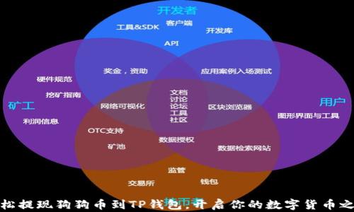 轻松提现狗狗币到TP钱包,开启你的数字货币之旅