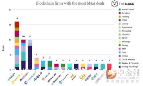 数字钱包:全球使用最广泛的国家揭示了哪些支付新趋势?