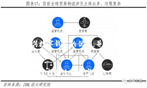 baioti数字钱包如何打破财务壁垒，创造更加便利的生活？/baioti
数字钱包, 电子支付, 财务管理, 便捷生活/guanjianci

什么是数字钱包？
数字钱包，顾名思义，是一种通过电子手段存储和管理资金的工具。随着科技的迅猛发展，越来越多的人开始接受这样的新型支付方式。它不仅提供了传统钱包具备的功能，更在安全性、便捷性，以及用户体验上进行了全面革新。

数字钱包的优势
使用数字钱包最大的一个优势是它的便捷性。无论是在商店购物，还是在线支付，你只需用手机轻轻一点，支付即可完成。无需掏出现金或银行卡，这使得交易变得更加高效。

此外，数字钱包通常内置了多种功能，例如账单管理、财务追踪等，让用户更容易掌握自己的财务情况。你可以随时查看你的消费记录，分析花费模式，从而更好地进行财务规划。

如何选择合适的数字钱包？
在市场上，有许多款不同的数字钱包可供选择。用户在选购时，首先可以考虑其安全性。确保你所选择的钱包具备高级的加密技术，能够有效保护个人和财务信息的安全。

其次，功能和便捷性也是关键因素。选择一种你觉得操作简单、功能丰富的数字钱包，可以大大提高使用的满意度。例如，一些数字钱包支持多种支付方式，方便用户在多个平台上使用。

数字钱包与传统支付方式的比较
虽然传统的现金支付和银行卡支付是经历了多年的发展，但数字钱包的出现无疑给这些传统方式带来了挑战。传统支付方式操作繁琐，往往需要携带实物。而数字钱包能够将这一切简化，只需要一部手机即可完成多种交易。

同时，数字钱包在安全性和便捷性上显得尤为突出。传统支付需要用户随身携带现金或信用卡，一旦丢失便可能面临经济损失。而数字钱包通过加密技术和生物识别等功能，有效降低了此类风险。

未来的数字钱包发展趋势
随着科技的不断进步，数字钱包的未来将更加光明。人工智能和区块链等新技术的融合，将使其更加智能化及安全。用户的支付体验将随着技术的发展而更加流畅。此外，未来的数字钱包可能会被更多行业接纳，从而扩展其应用场景。

如何普及数字钱包
尽管数字钱包在近年来飞速发展，但仍有许多人对这种新型支付方式持谨慎态度。为了增强用户的信心，商家和服务提供者可以积极宣传数字钱包的优势，并提供相关的操作指引。此外，加强用户对数字钱包安全性的认知，帮助他们理解数字钱包保护个人信息的机制，也是非常重要的一步。

总结
数字钱包的普及正在改变我们日常的消费习惯，它的便捷性和高效性使得越来越多的人愿意尝试这种新型支付方式。对于普通用户来说，选择合适的数字钱包，并掌握其使用技巧，可以使生活变得更加便利。与此同时，未来技术的发展也将不断提升数字钱包的安全性和用户体验，让我们拭目以待。