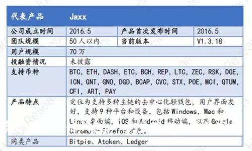 轻松开启你的区块链钱包:一步步带你走进数字货币的世界