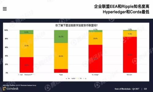 TP钱包不提示确认?你的数字资产安全吗?