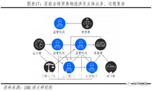 为什么我的TP钱包购买的币不显示记录?你需要知道的真相!
