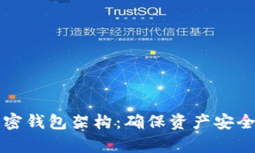 全面解析加密钱包架构:确保资产安全的关键要素