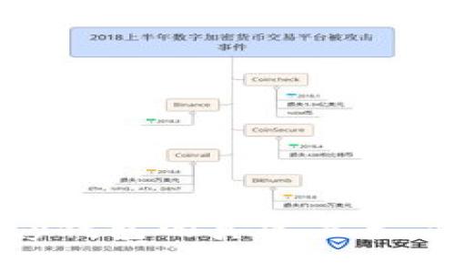 探秘TP钱包与Topay钱包的真实关系，你所不知道的秘密！
