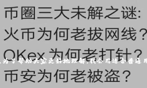 在这里,我将提供一份关于如何连接MDex到TP钱包的详细介绍。为了帮助大家更好地理解,我会用适合普通用户的语言进行描述,并通过情感化的和关键词吸引读者的注意。
简单易懂!教你如何一步步将MDex连接到TP钱包