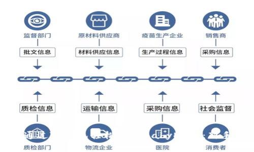 如何通过TP钱包轻松购买BabyDoge:新手指南