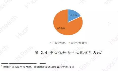 : 轻松掌握!TP钱包如何顺利转入莱特币的详细指南