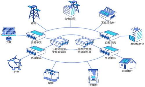为什么选择TP钱包进行TRC转账?矿工费怎么计算?