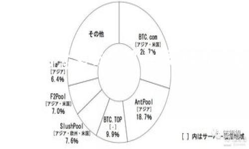 在这篇文章中,我们将深入探讨TP钱包与XRP的关系,揭示其背后的意义与实用性,帮助用户更好地理解如何使用这些工具去管理和交易他们的数字资产。
如何通过TP钱包安全管理XRP:你的数字资产守护者