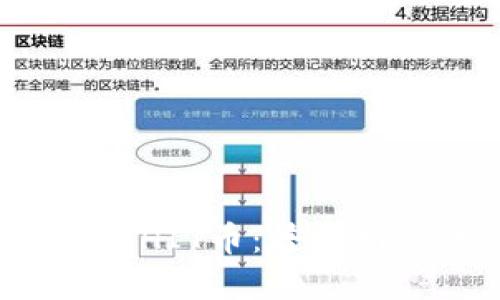 如何安全购买SHIT币:普通用户的实用指南