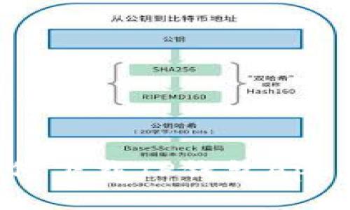 轻松畅享数字生活:如何下载TP钱包App,掌握未来钱包的秘钥!