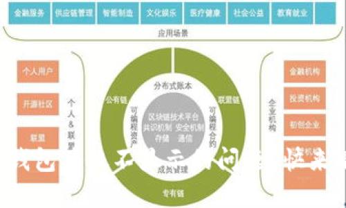 如何解决TP钱包头像不显示的问题?快来看看小技巧!