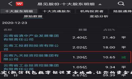 一次搞定!微信钱包数字锁设置全攻略,让你的资金更安全!