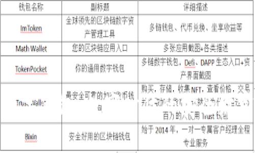探索金盾数字钱包:数字时代的安全财富管理之道