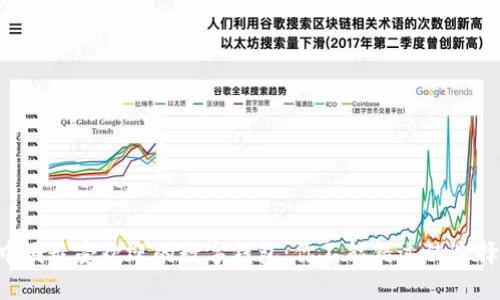 中国最受欢迎的数字钱包:你不能错过的选择!