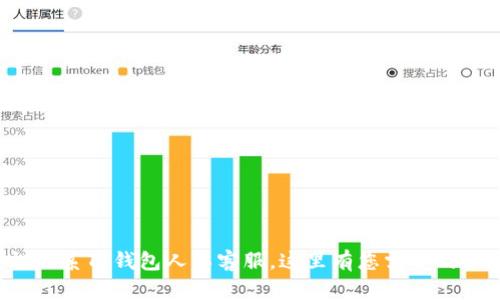 轻松联系TP钱包人工客服,这里有您需要的一切!