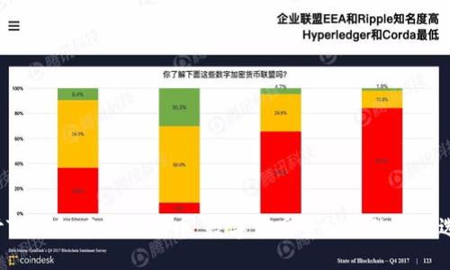 探讨TP钱包中的狗狗币:数字货币爱好者的绝佳选择!