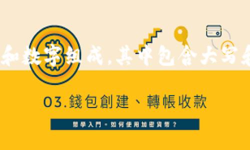 数字钱包的编号通常由多种字符组成，包括字母和数字。实际上，不同的数字钱包有不同的编号规则。例如，比特币的地址通常由26到35个字母和数字组成，其中包含大写和小写字母，以及数字。而以太坊地址通常是42个字符，由0x开头，后面是40个十六进制字符，不同的数字钱包可能会有不同的结构和长度要求。

如果您想了解某个特定数字钱包的编号规则，建议查看该钱包的官方文档或者使用说明，以获得准确的信息。