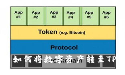 轻松转币:火币如何将数字资产转至TP钱包与币安链