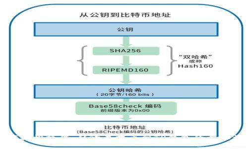 如何轻松操作：从欧易提币到TP钱包的步骤详解