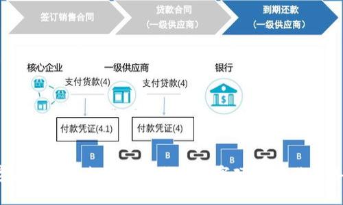 掌握数字资产的未来：最新上线的数字硬钱包，你准备好了吗？